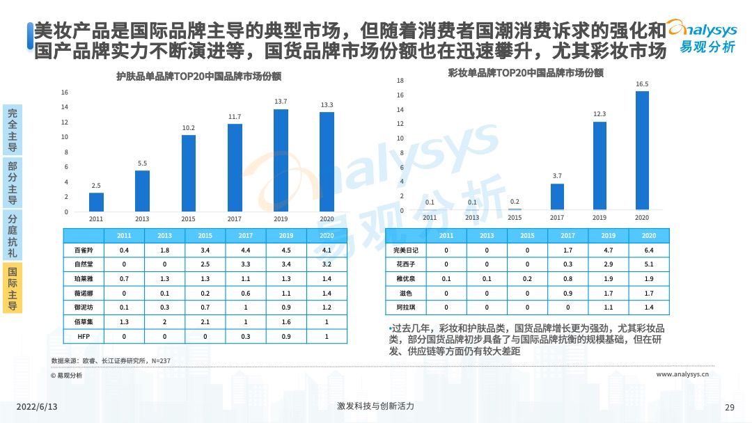 产品经理，产品经理网站